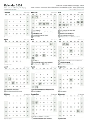 Halaman pertama kalendar tahunan, A4 potret (A4 potret · 1 halaman · kira-kira 92 KB)