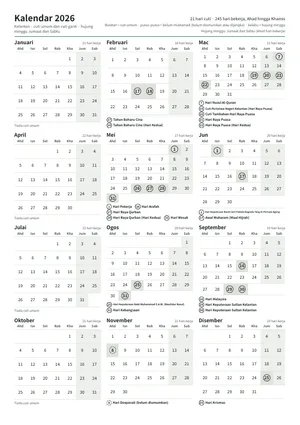 Halaman pertama kalendar tahunan, A4 potret (A4 potret · 1 halaman · kira-kira 78 KB)