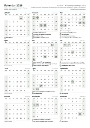 Halaman pertama kalendar tahunan, A4 potret (A4 potret · 1 halaman · kira-kira 91 KB)