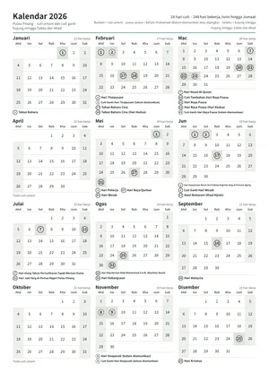 Halaman pertama kalendar tahunan, A4 potret (A4 potret · 1 halaman · kira-kira 92 KB)