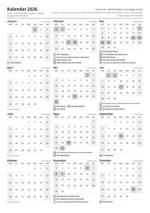 Halaman pertama kalendar tahunan, A4 potret (A4 potret · 1 halaman · kira-kira 90 KB)