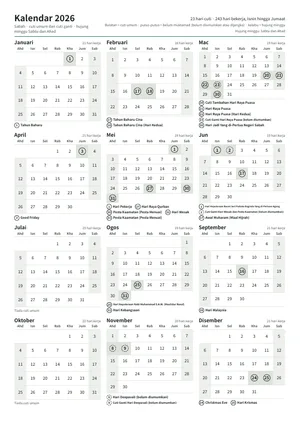 Halaman pertama kalendar tahunan, A4 potret (A4 potret · 1 halaman · kira-kira 91 KB)