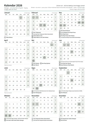 Halaman pertama kalendar tahunan, A4 potret (A4 potret · 1 halaman · kira-kira 95 KB)