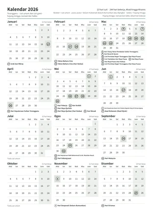 Halaman pertama kalendar tahunan, A4 potret (A4 potret · 1 halaman · kira-kira 80 KB)