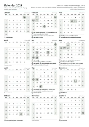 Halaman pertama kalendar tahunan, A4 potret (A4 potret · 1 halaman · kira-kira 102 KB)