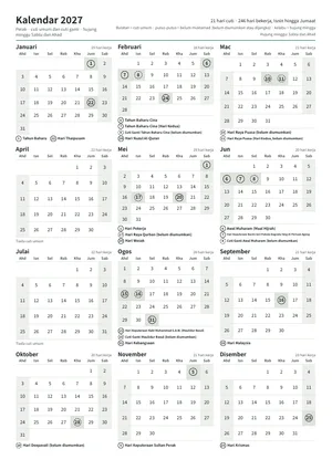 Halaman pertama kalendar tahunan, A4 potret (A4 potret · 1 halaman · kira-kira 98 KB)