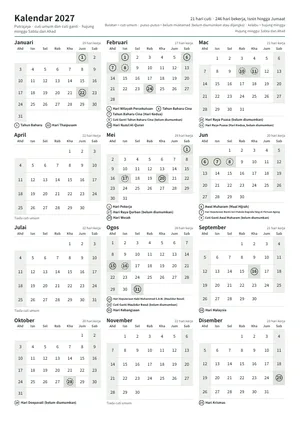 Halaman pertama kalendar tahunan, A4 potret (A4 potret · 1 halaman · kira-kira 98 KB)