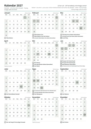 Halaman pertama kalendar tahunan, A4 potret (A4 potret · 1 halaman · kira-kira 90 KB)