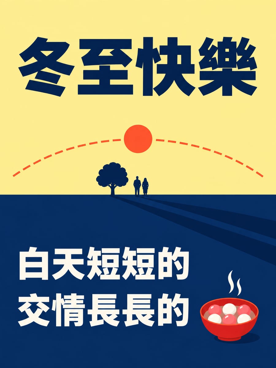 低低的太陽弧線圖解。圖中文字：冬至快樂，白天短短的，交情長長的